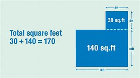 Odd shape sq ft.jfif
