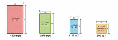 length x width ex..jfif