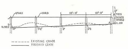 Grade.jfif