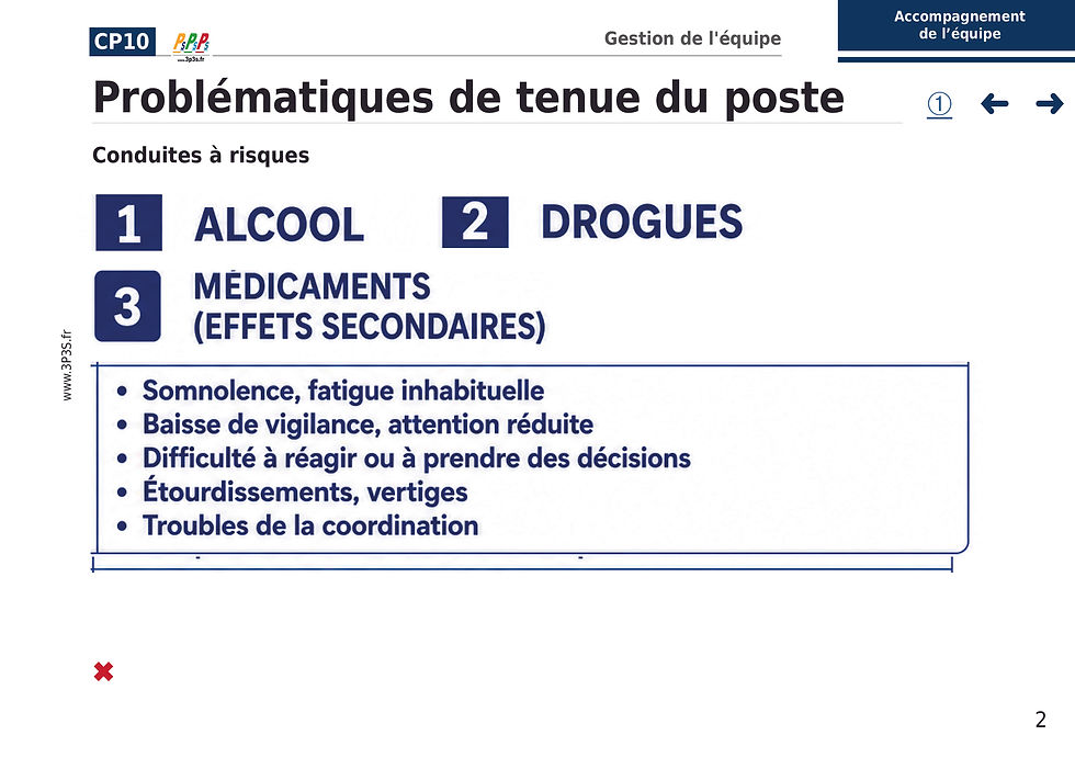Miniature : Support formateur chef de poste (CPSP)