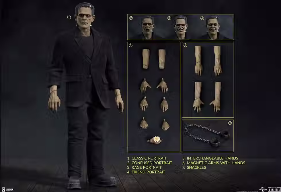Thumbnail: Sideshow 1/6 Frankenstein Deluxe Plus Edition Figure
