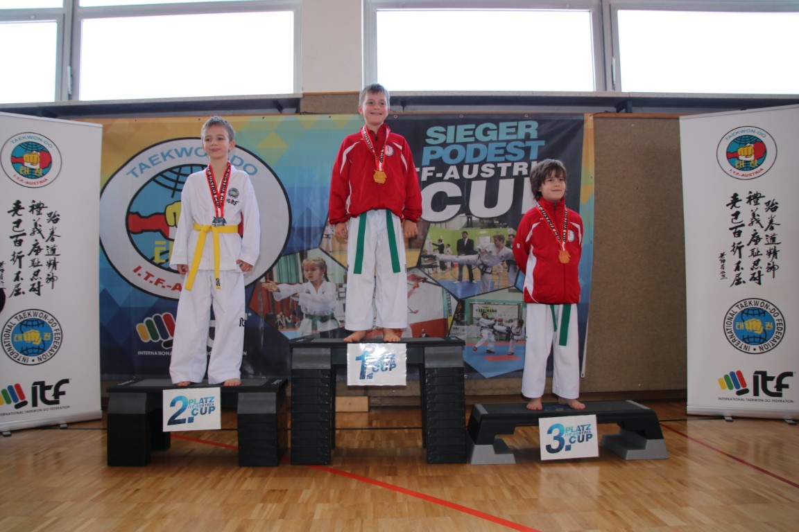 2019 Tul Power Cup Niklas