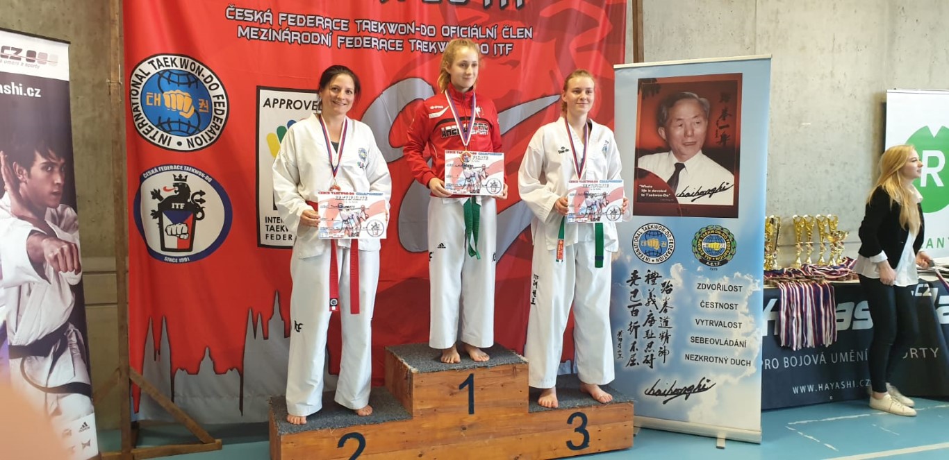 Tanja TUL