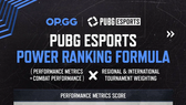PUBG Esports эрэмбэлэлтийн системээ танилцууллаа