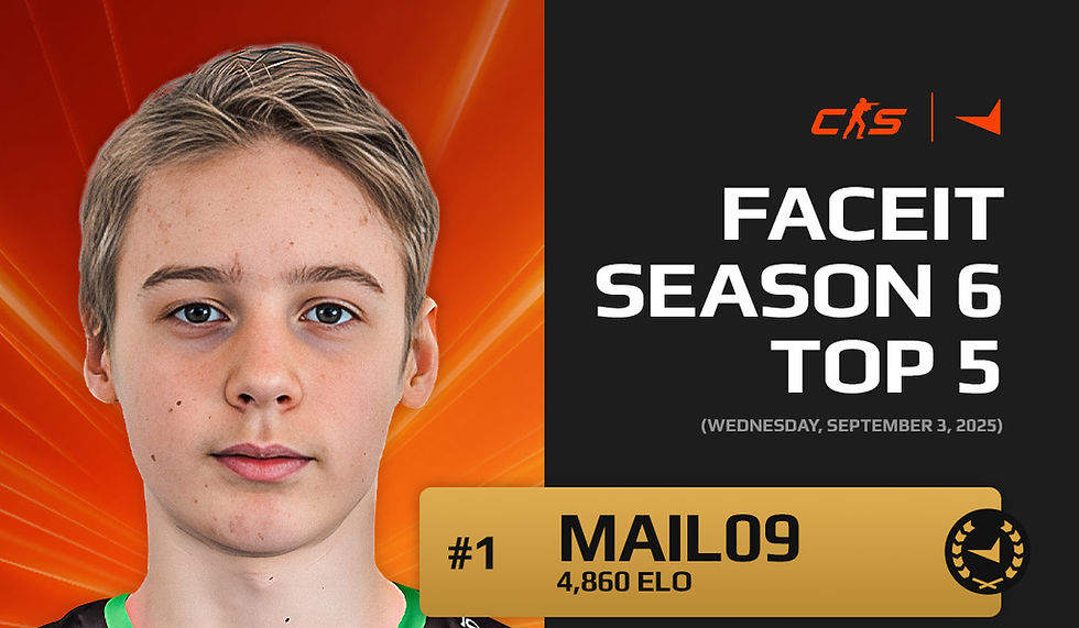 "donk"-ийн FACEIT амжилтыг эвдэх магадлалтай 16 настай тоглогч