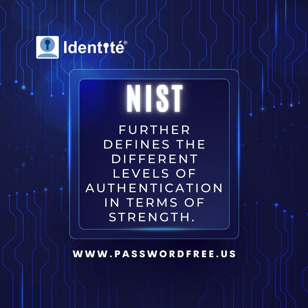 NIST Digital Identity Guidelines