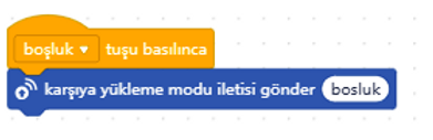 Potansiyometre İle Led Parlaklığının Değ