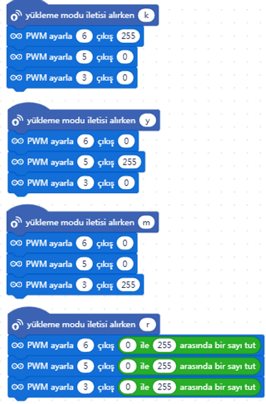 3.RGB Ledi Klavyeden Kontrol Etme Uygula