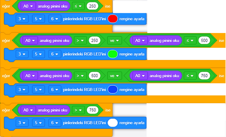 4.Potansiyometre RGB Ledi Farklı Renkler
