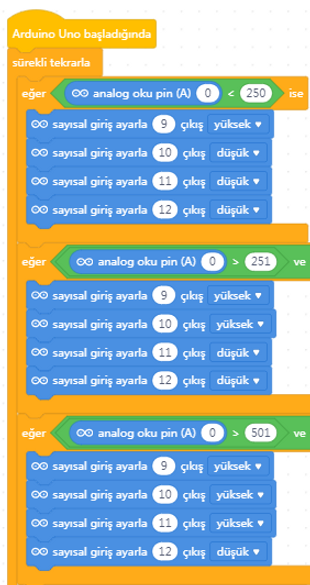 Potansiyometre İle 4 Ledi Sırayla Yakma 