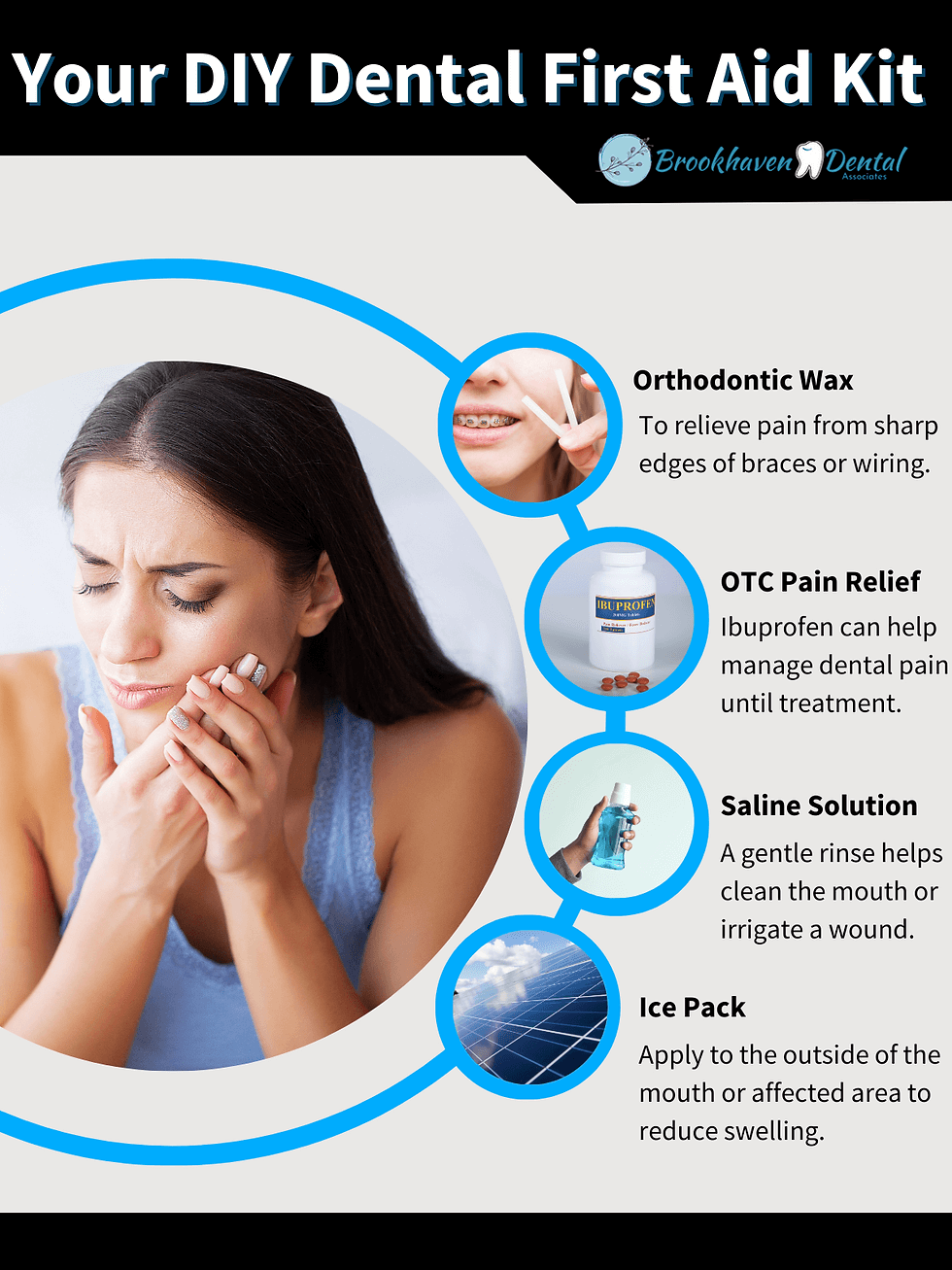 Your DIY Dental First Aid Kit.