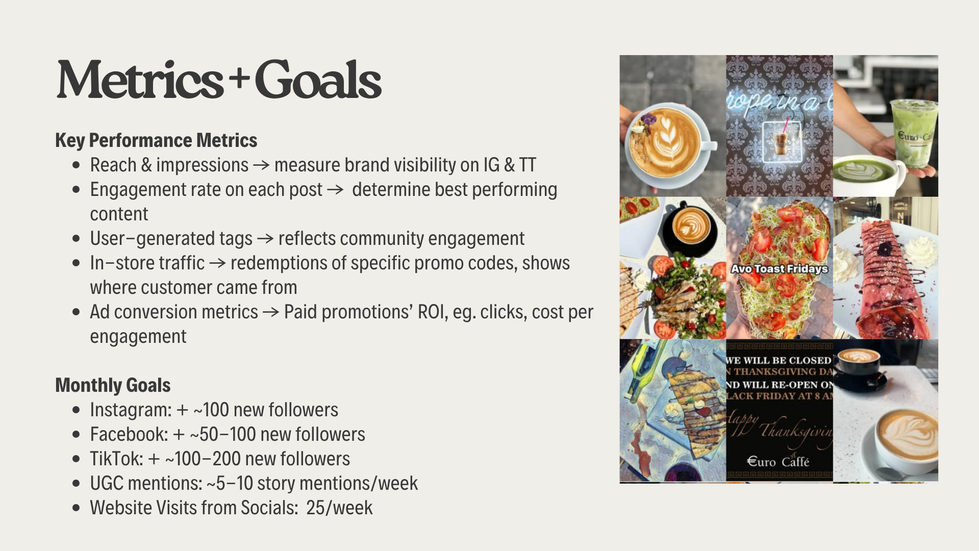 Euro Caffe Digital Marketing Campaign and Social Media Plan