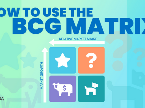 The BCG Matrix