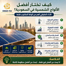 ما هي وحدة قياس القدرة الكهربائية؟
