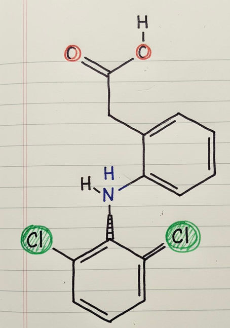 Diclofenac: The Double-Edged Drug