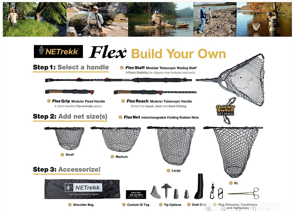 NETrekk Flex System showing interchangeable handles, staff four net sizes and accessory options for building custom net configurations