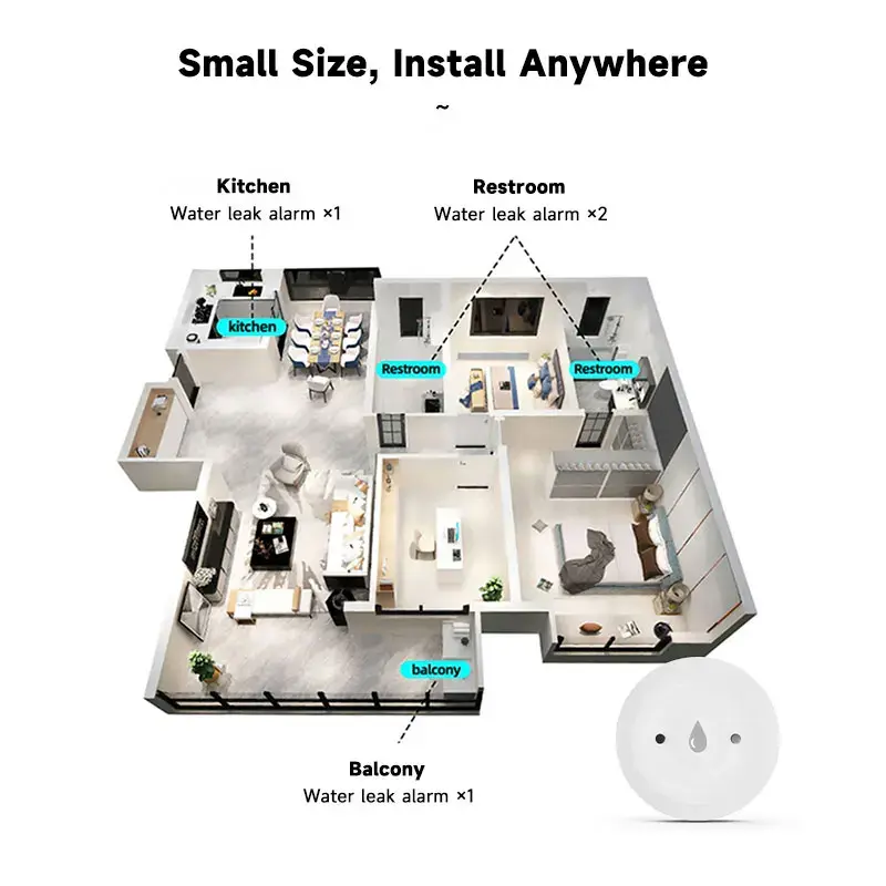 Thumbnail: Tuya ZigBee Smart Water Leak Sensor Flood Leakage Sensor Alarm APP Remote