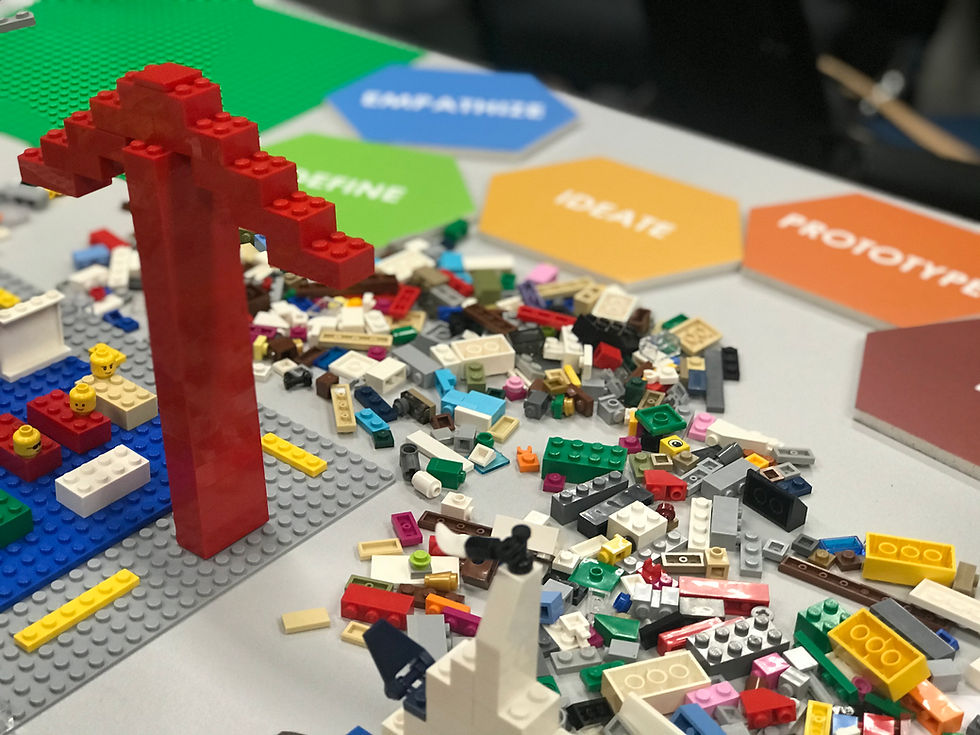 SENSE Training Hong Kong Lego Serious Play Team Building Workshop Design Thinking ProPlay Team Forging Leadership Development Workshop creativity workshop Corporate Training Pro.Play 樂高認真玩國際認證引導師 引導師認證課程 培訓 團建 香港九龍灣