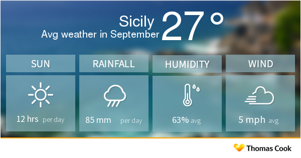 Sicily weather September Sicily weather September