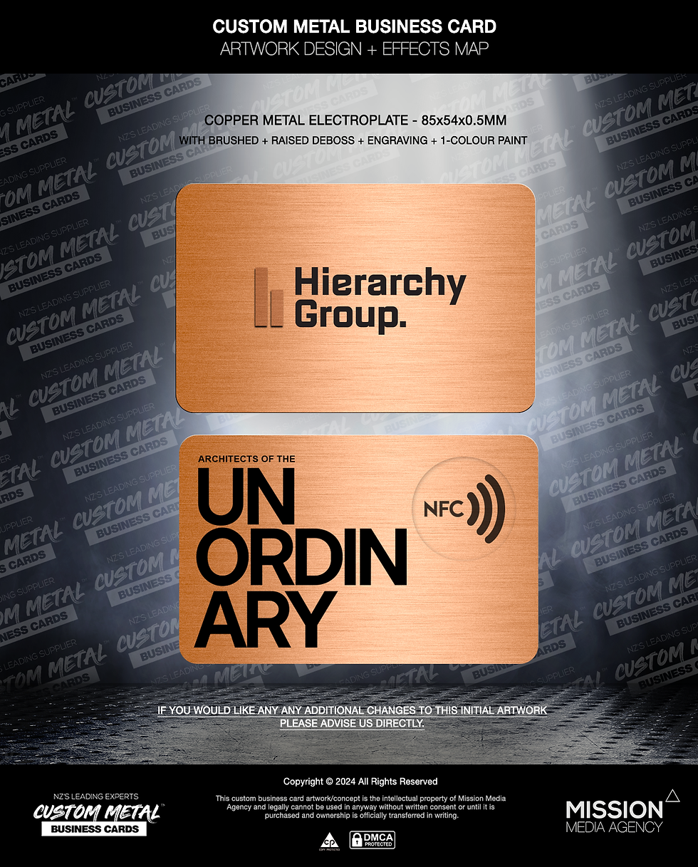 Miniatura: Hierarchy Group