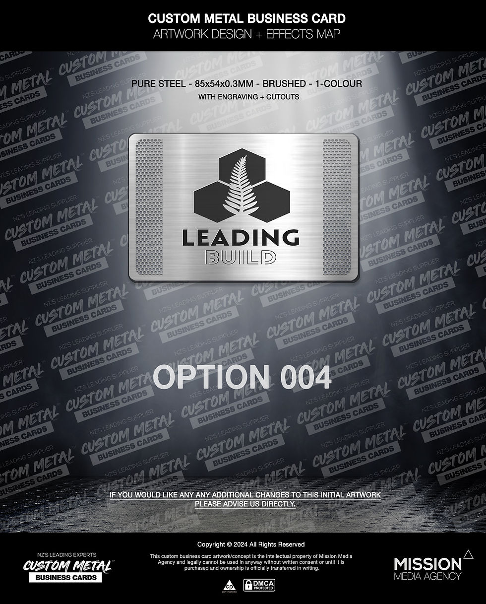 Miniatura: Leading Build