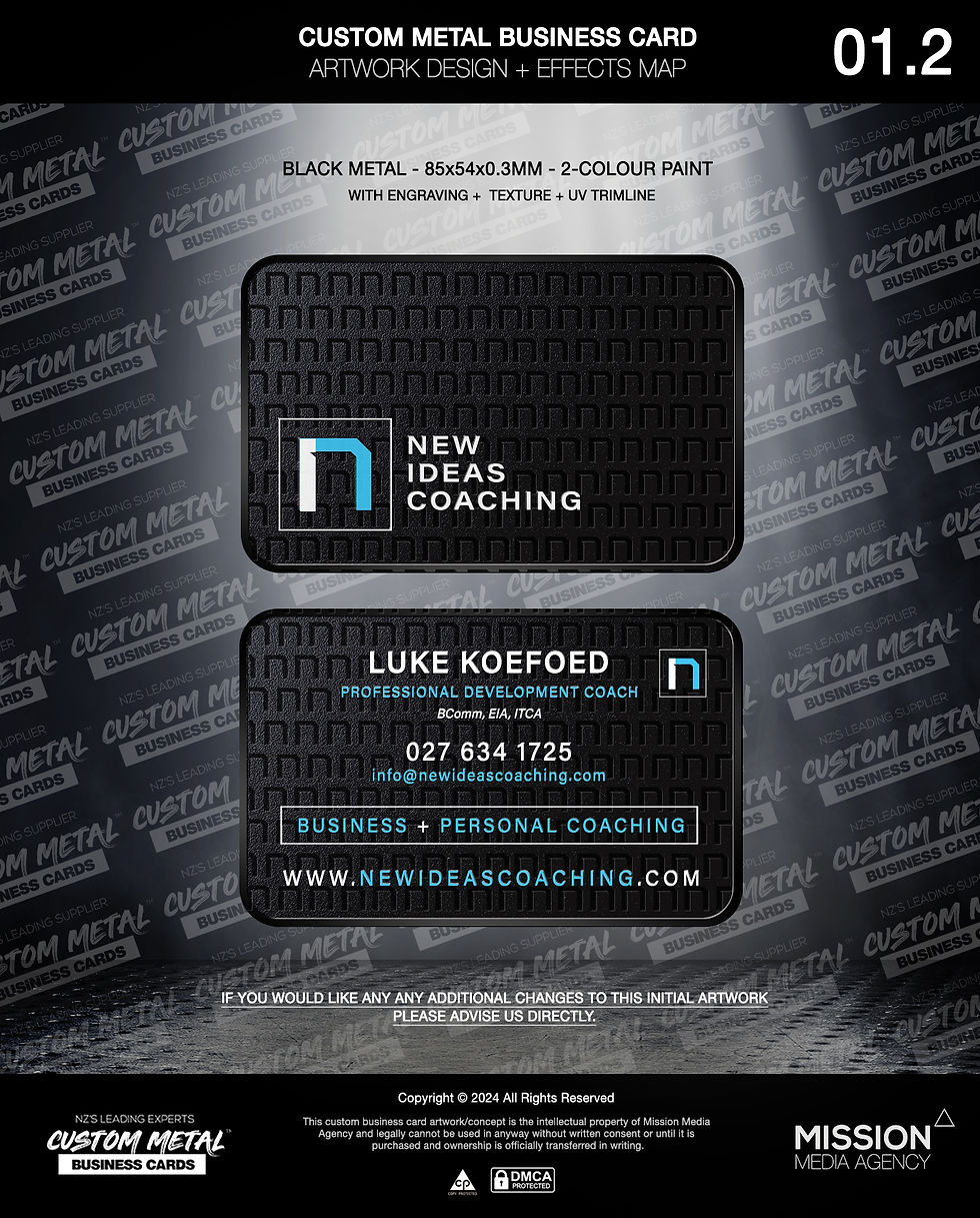 Miniatura: New Ideas Coaching