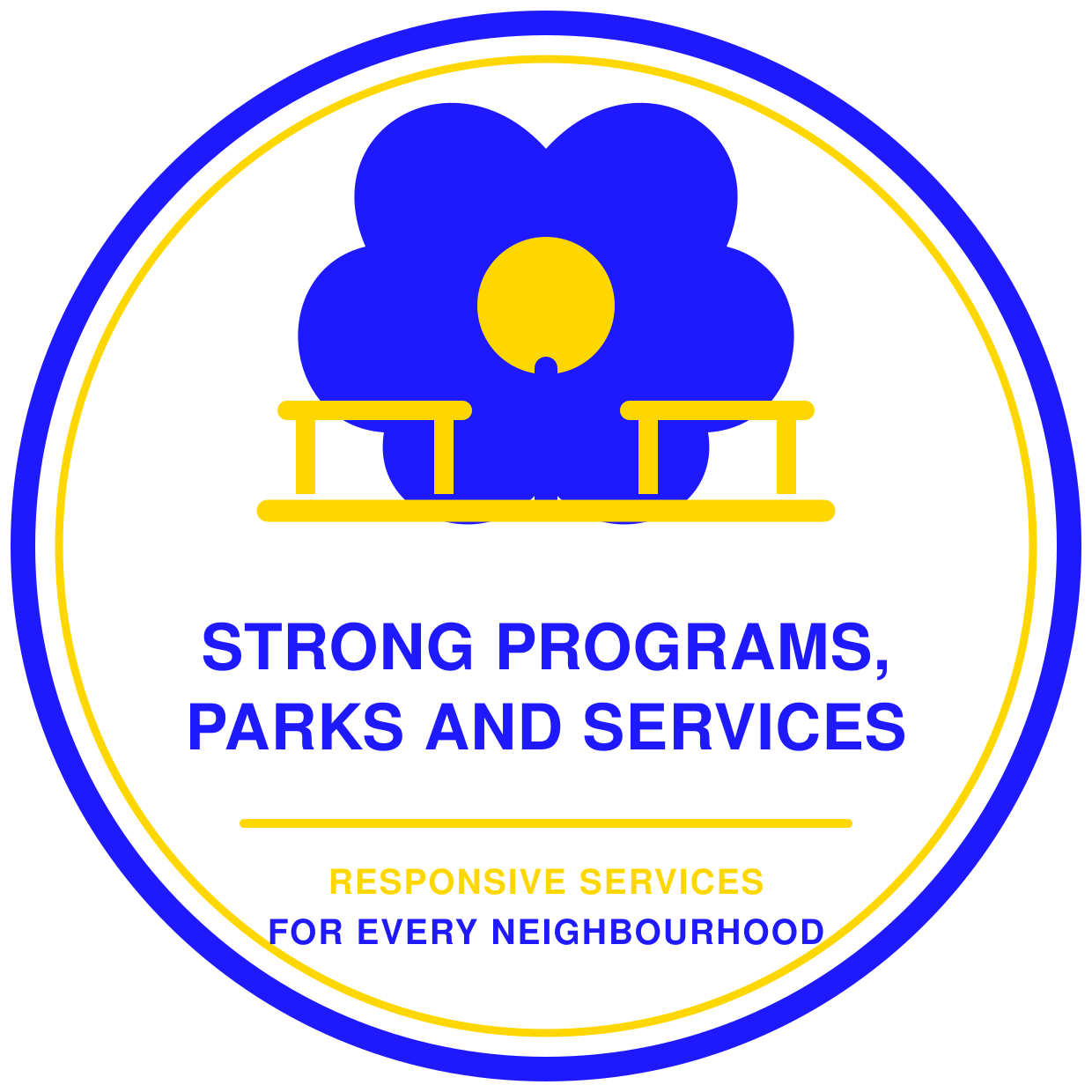Programs, parks, community spaces and services everyone can enjoy