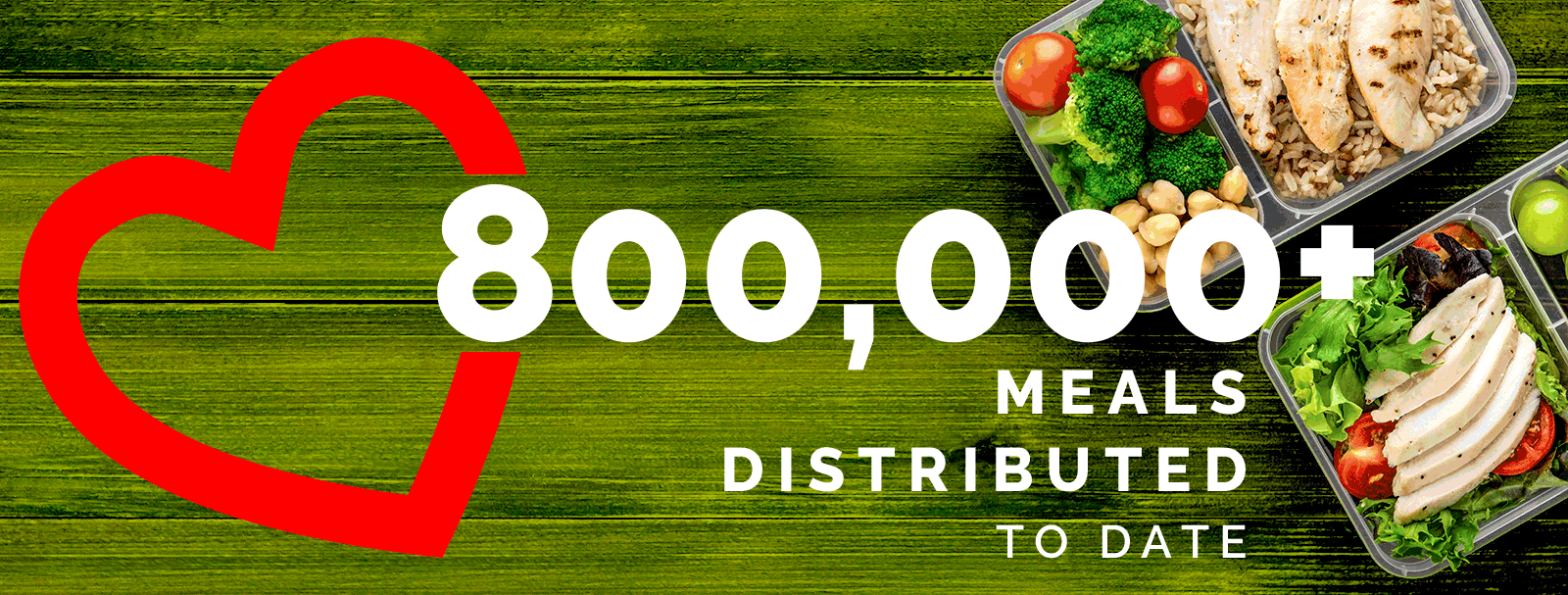 NUMBER-OF-MEALS_TO-DATE.gif