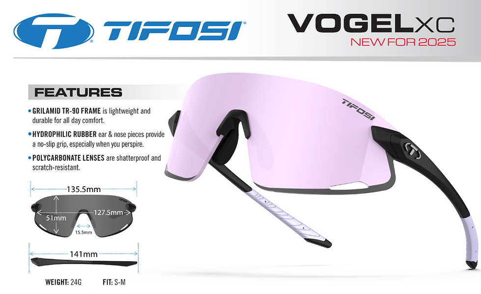 Product Review: Tifosi Vogel XC Sunglasses