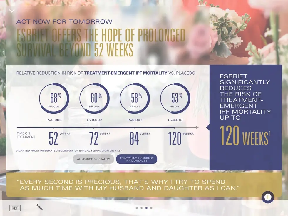 000889-00_Roche_Esbriet_SA_GLOBAL_PH3_c20_Page_35