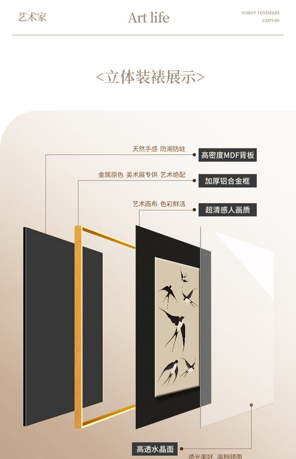 Thumbnail: Construction diagram of framed art showing MDF back, alloy frame