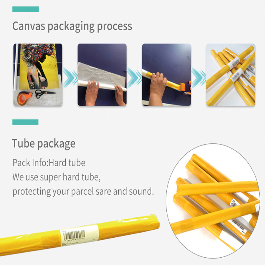 Thumbnail: Canvas packaging process using a hard tube for protection.