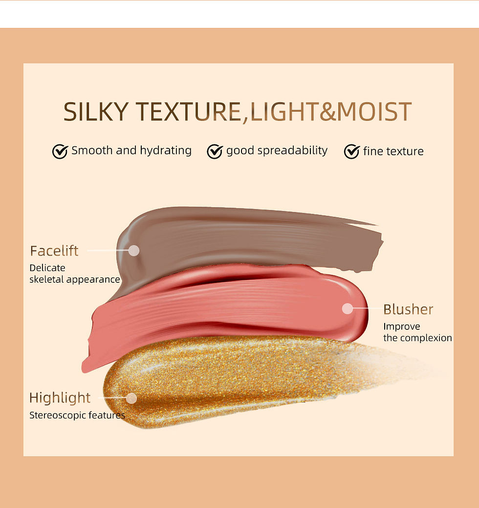 Thumbnail: Cosmetic swatches showing silky, light, moist texture with good spreadability for facelift, blusher, and highlight products.