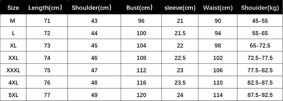 Thumbnail: Clothing size chart with bust and sleeve measurements.