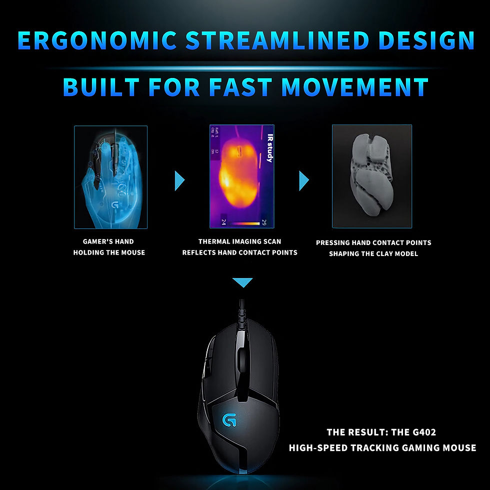 Thumbnail: Ergonomic streamlined design process for G402 gaming mouse