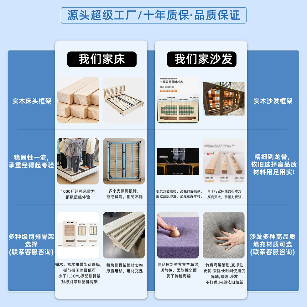 Comparative infographic of beds and sofas