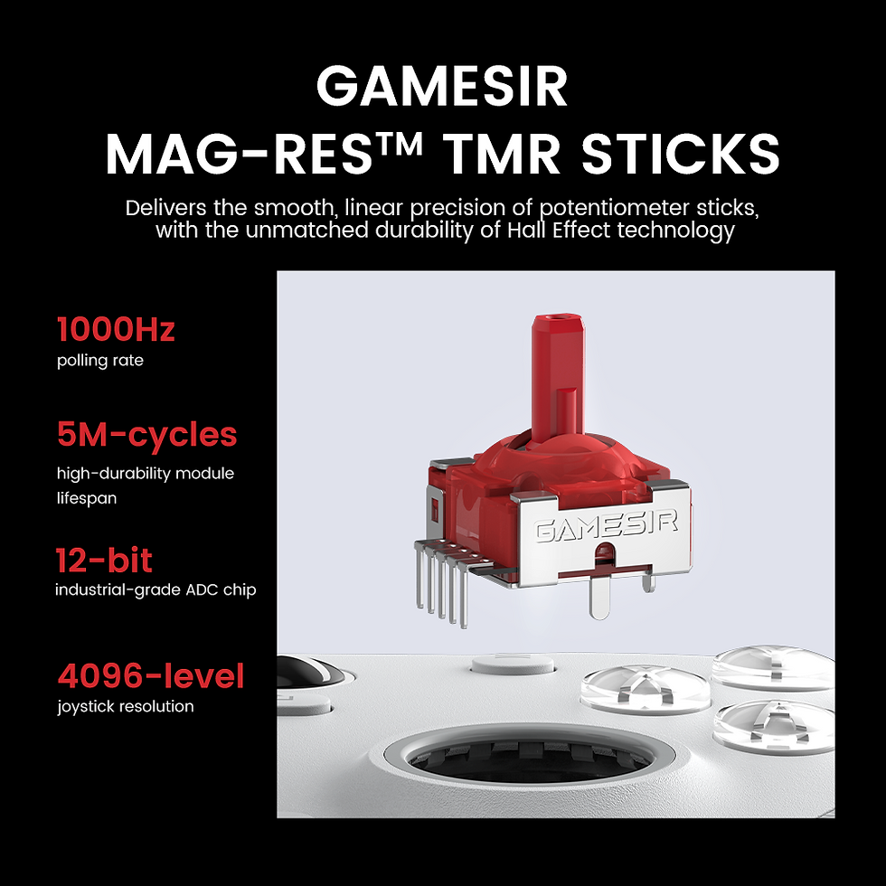 Thumbnail: GameSir MAG-RES TMR Stick features and specs