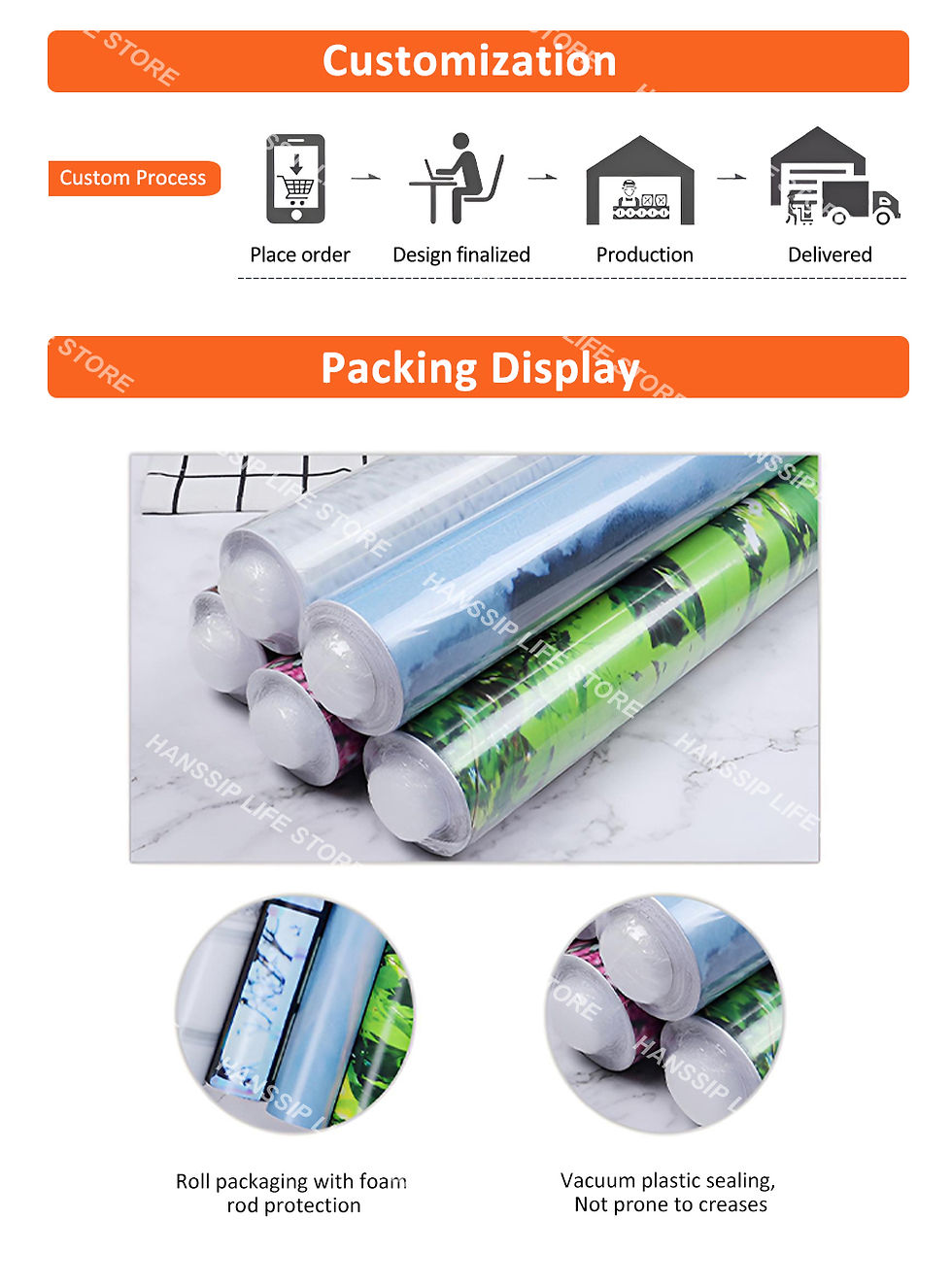 Thumbnail: Packing Display: Rolled digital prints