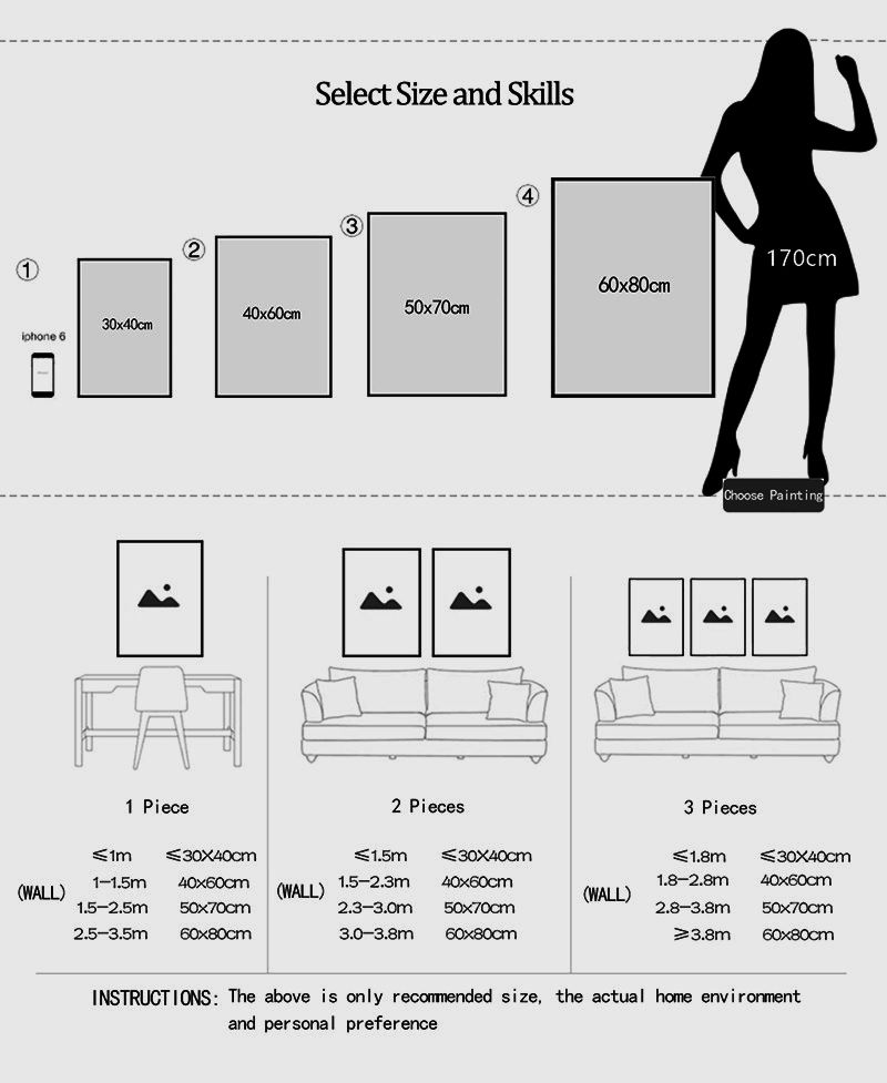 Thumbnail: Wall art size guide with print dimensions and arrangement examples for 1, 2, or 3 pieces above furniture.