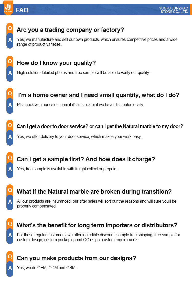Thumbnail: Frequently Asked Questions about products and service