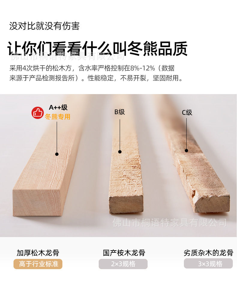 Thumbnail: Comparison of A++, B, and C grade wooden beams