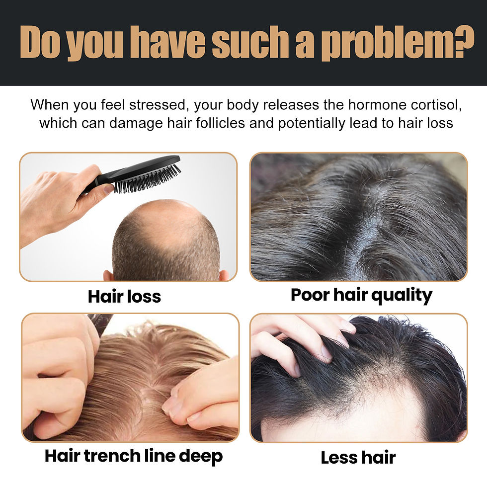 Thumbnail: EELHOE Strengthen Hair Growth Shampoo Anti Frizz Hair Products Scalp Care Extrem