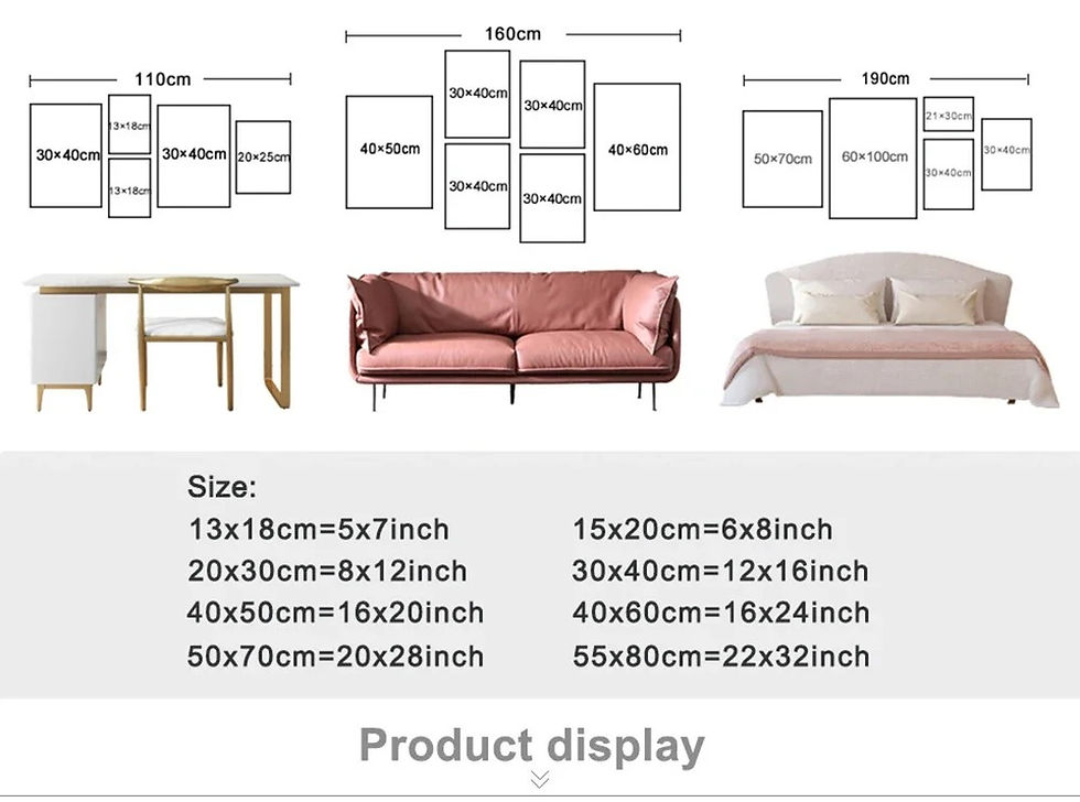 Thumbnail: Wall art display examples above furniture, with size chart