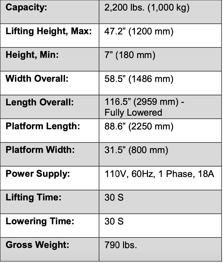 Thumbnail: M-2200IEH-XR, iDEAL Electric / Hydraulic  Motorcycle Lift Bench