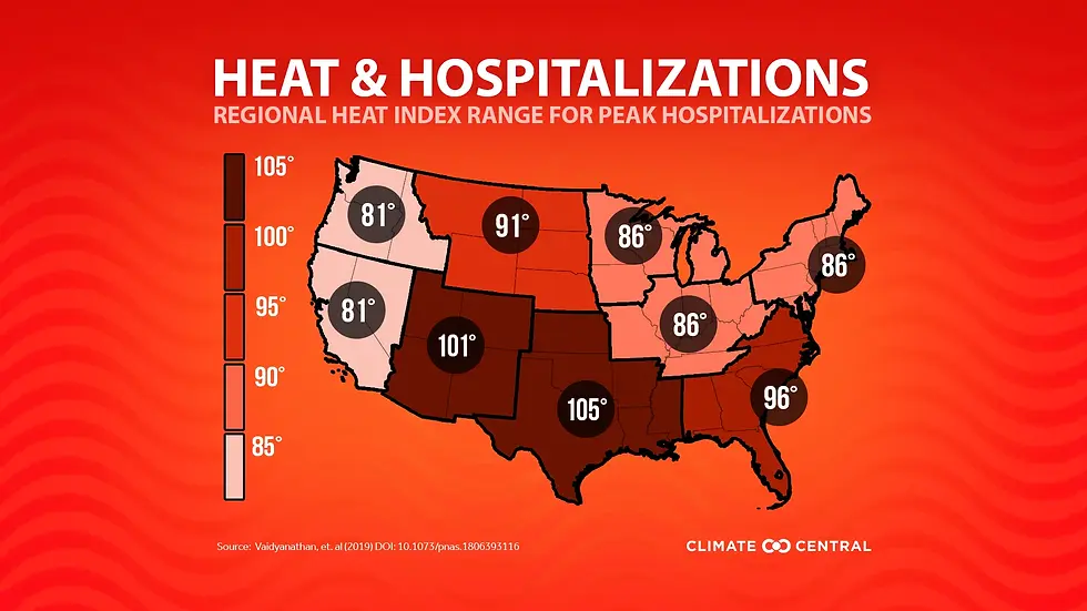 Heat & Hospitalizations - Climate Central