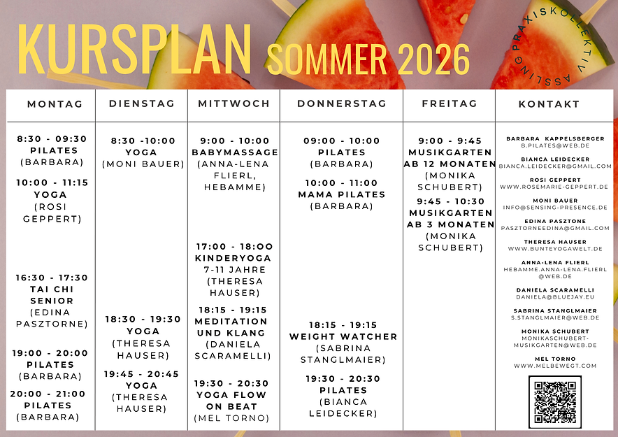 Kursplan Praxiskollektiv 3.png
