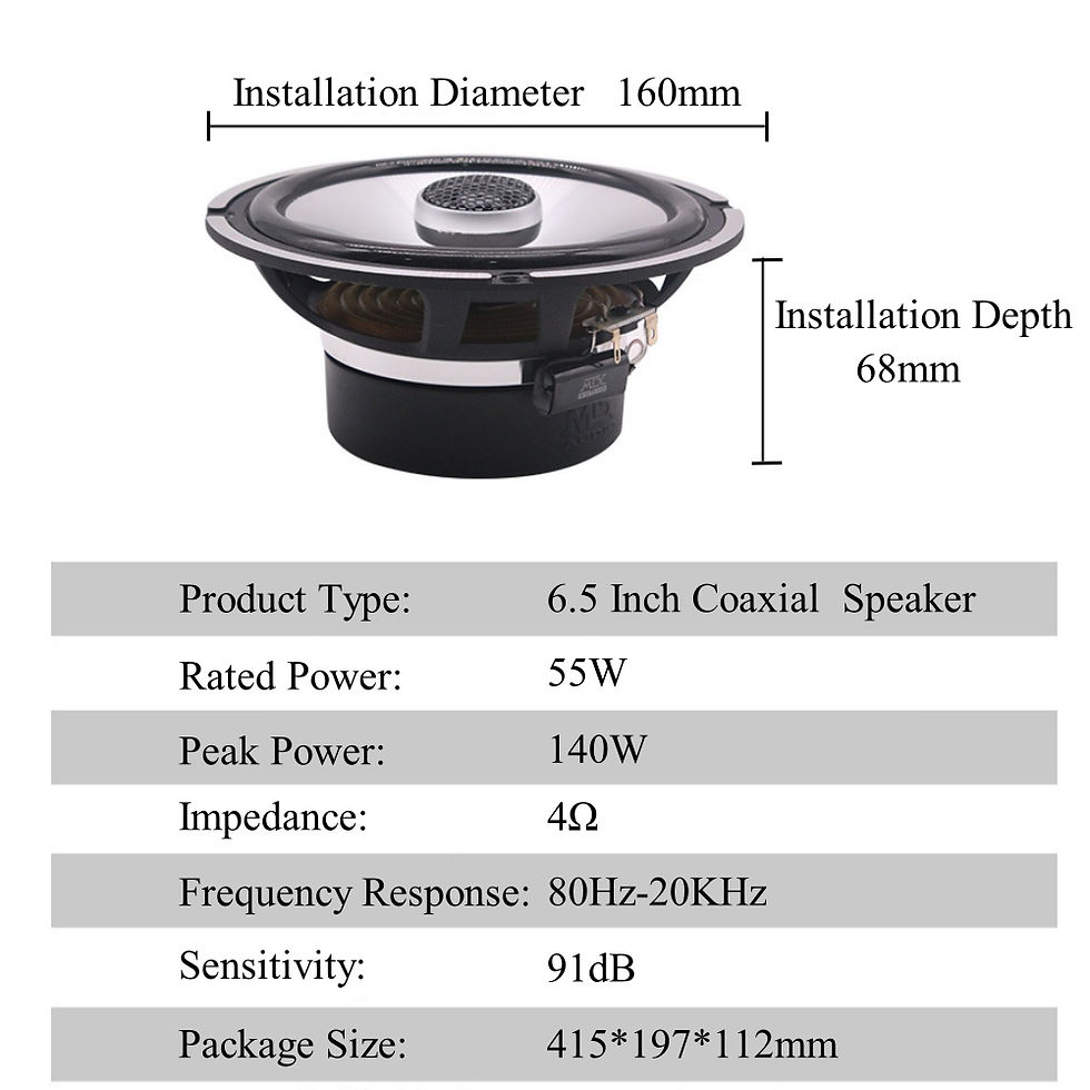 Thumbnail: Car Coaxial Speaker Rear Door Modification 6.5 Inch 12V Universal Car Speaker Fu