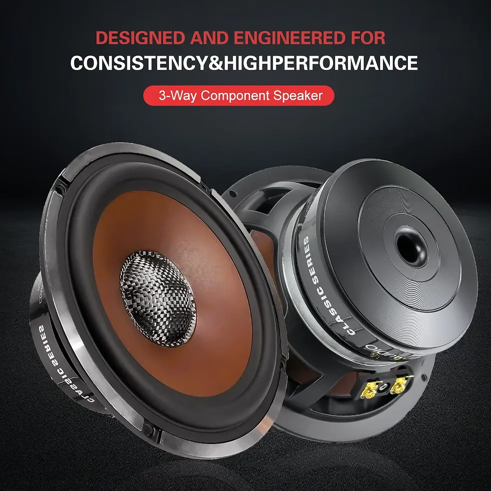 Thumbnail: 2025 Zeming 6.5 Inch Car Component Spekers Set 3-way Car Audio Systeme Speaker 3