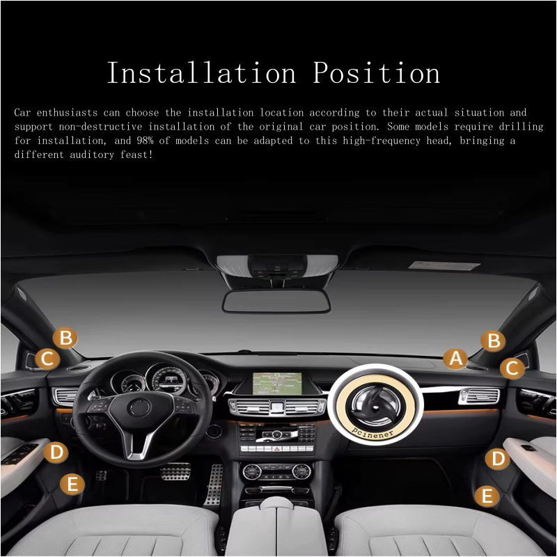 Thumbnail: 1 Pair 12V Universal Car Tweeter Speakers with Base MAX 450W High-power HIFI Sou