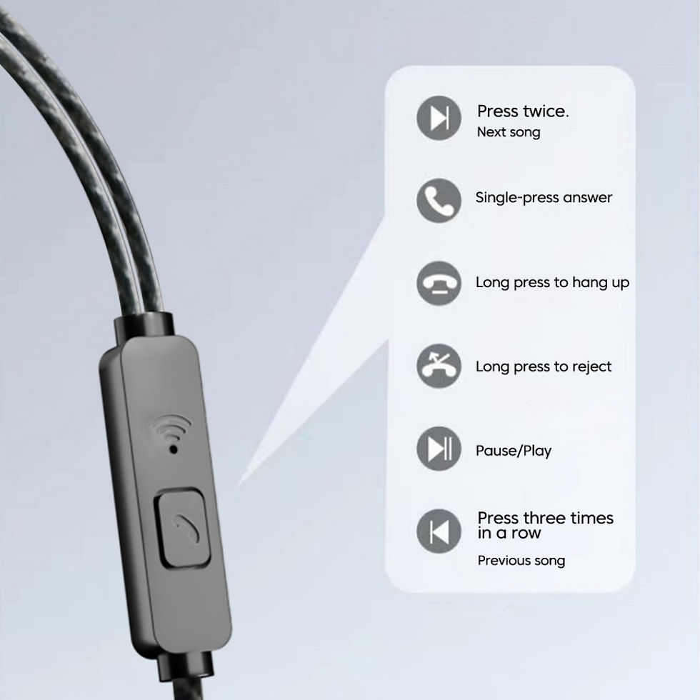 Thumbnail: OLAF Headphones DAC Type-C 3.5mm Wired Earphones Handsfree In-ear Headset With M